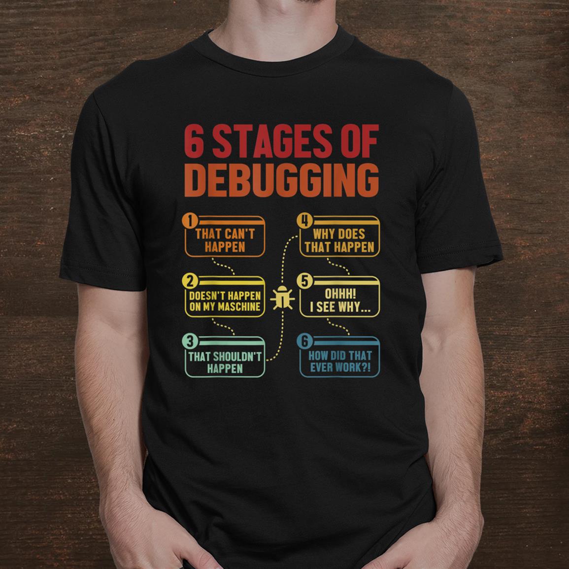 6 Stages Of Debugging Software Developer Programming Coding Shirt 6 Stages Of Debugging Software Developer Programming Coding Shirt